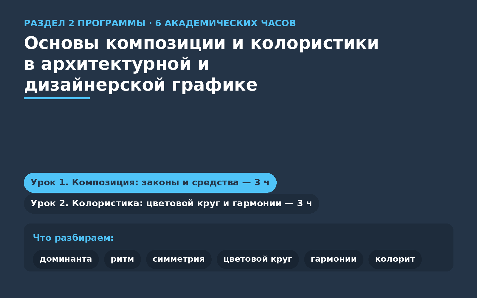 Карта темы 2
