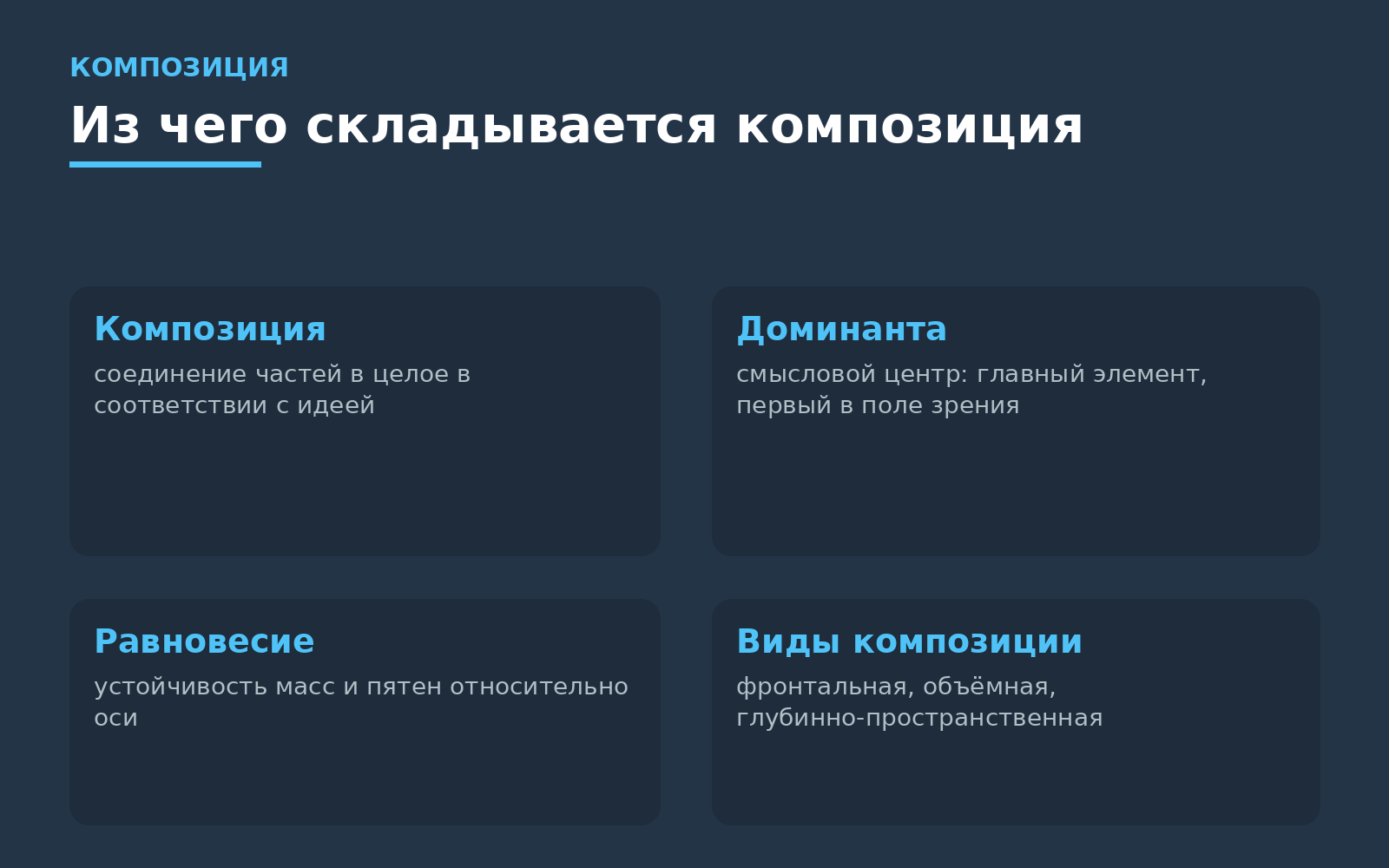 Из чего складывается композиция