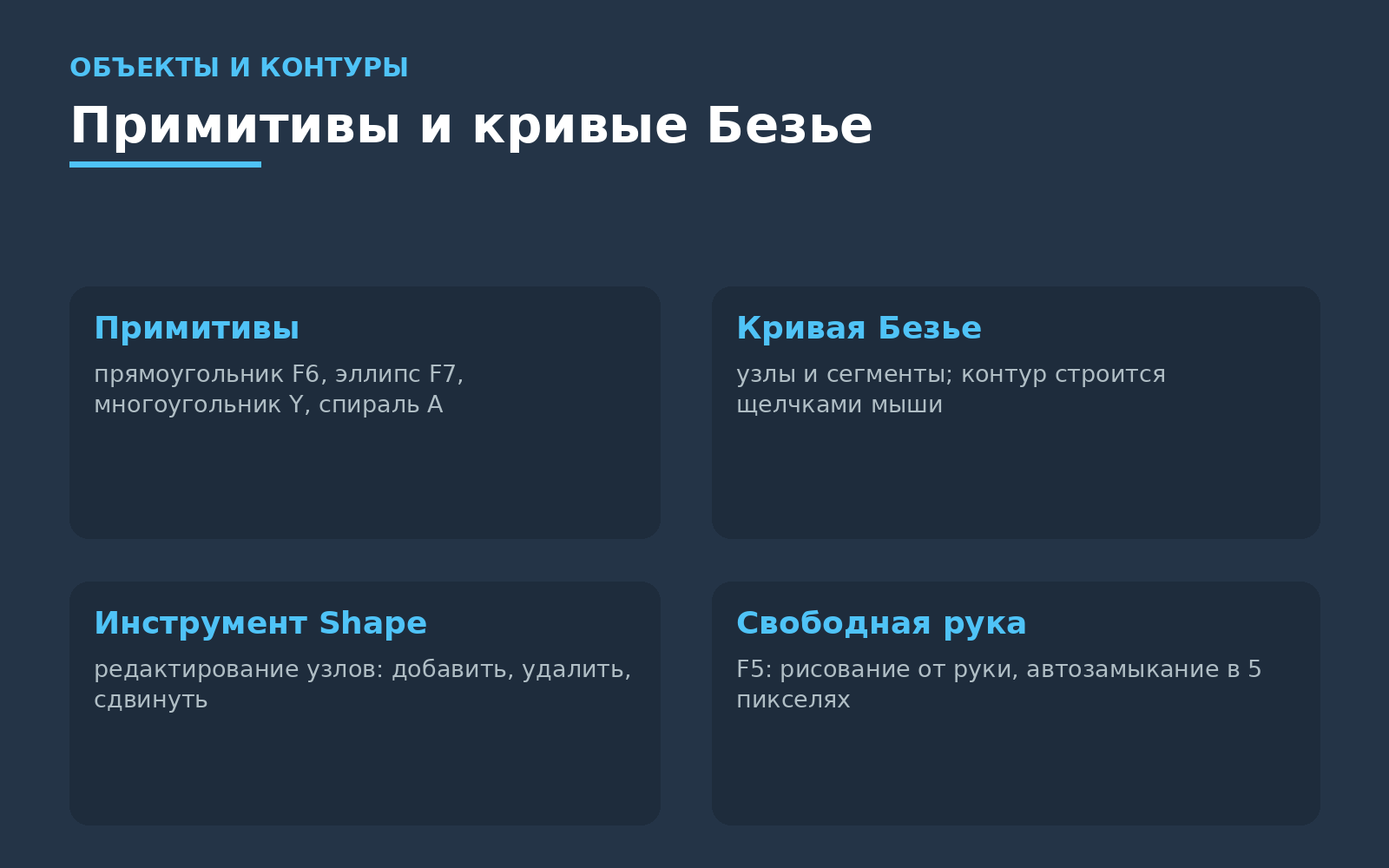 Примитивы и кривые Безье