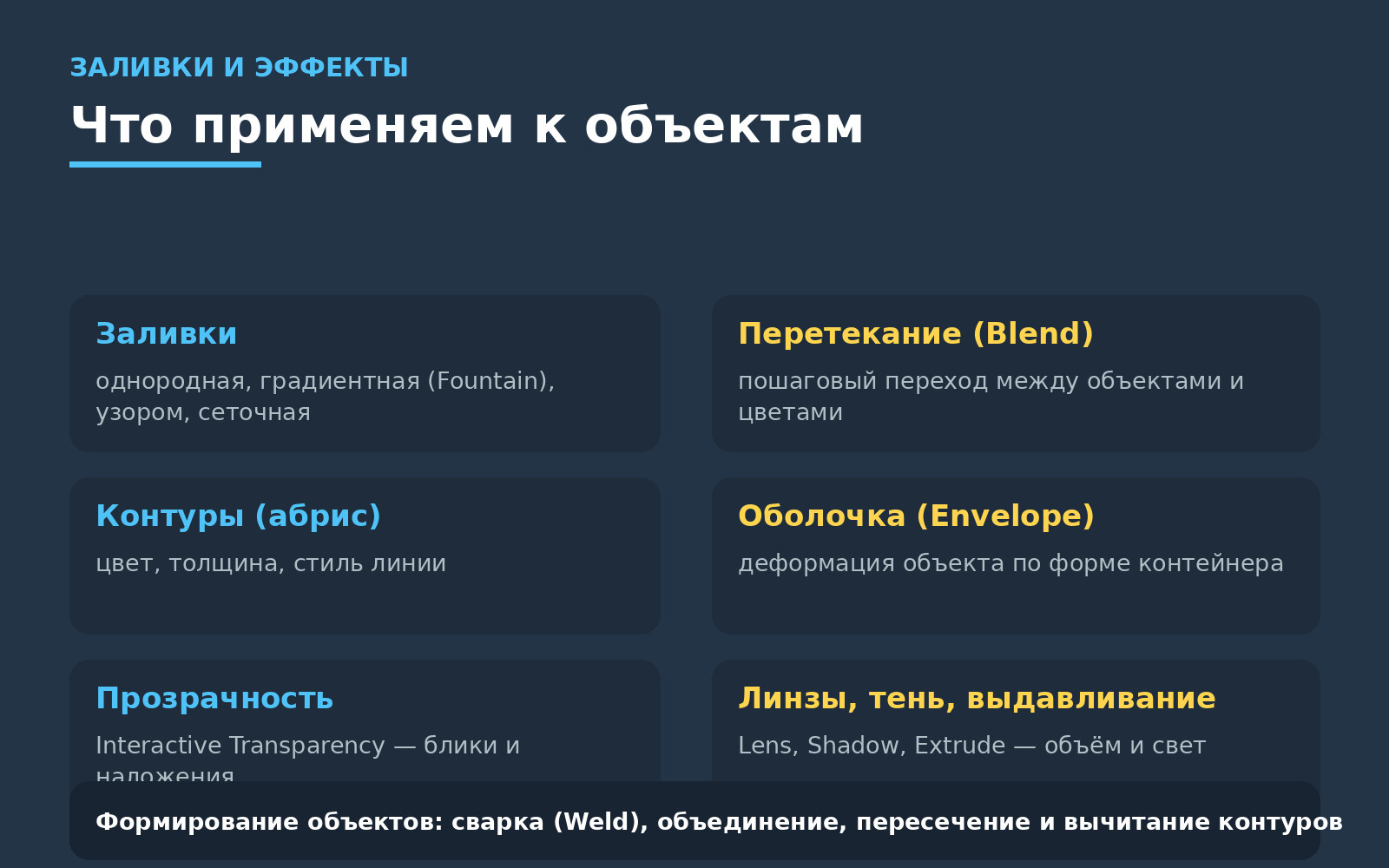 Заливки и эффекты